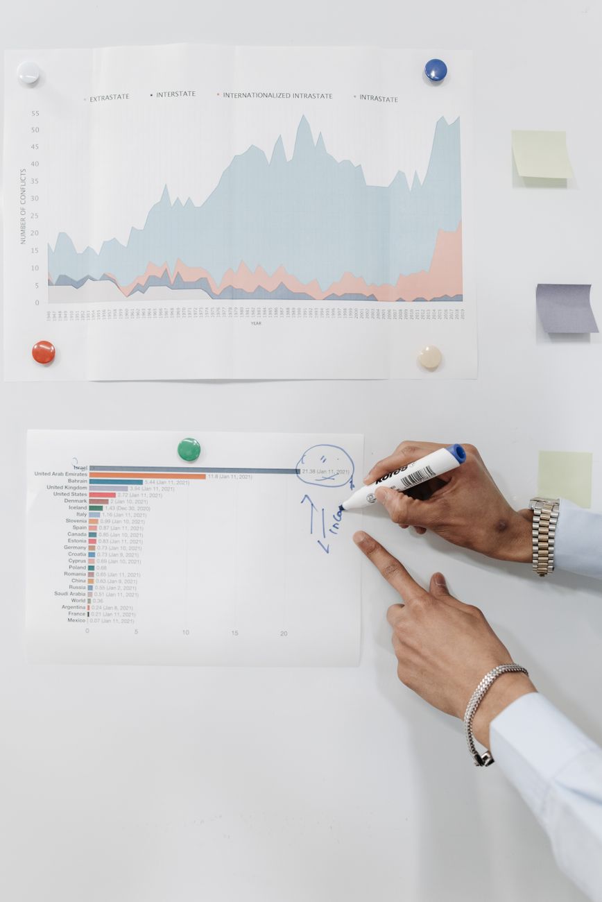 Two people annotating printed charts on a wall during a data strategy working session