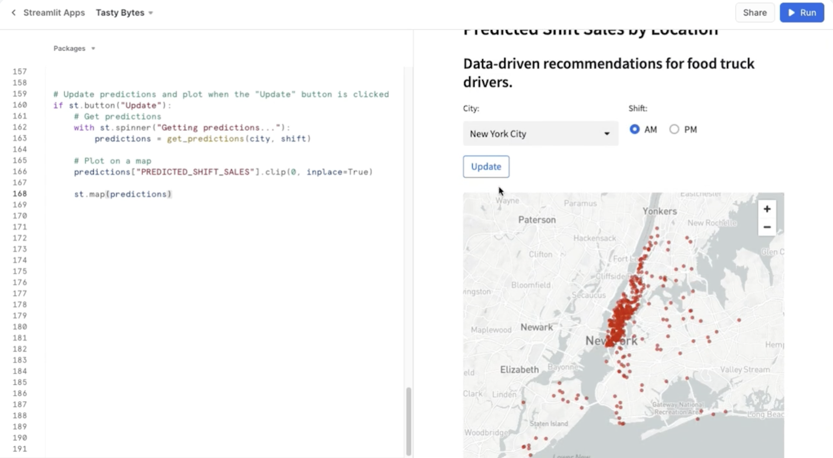 A Streamlit app running in Snowflake: Python code beside a predicted shift sales panel with a map of delivery locations